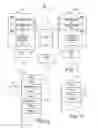 Fig. 02 - Code coverage for an embedded processor system