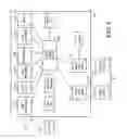 Fig. 05 - Code coverage for an embedded processor system