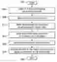 Fig. 01 - Method and system of indexing into trace data based on entries in a log buffer