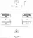 Fig. 13 - Frame-slot architecture for data conversion