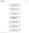 Fig. 02 - Intermediate representation for multiple exception handling models