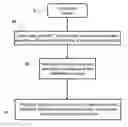Fig. 01 - Method and system for generating and applying patches to a computer program concurrently with its execution