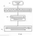 Fig. 08 - Method and system for generating and applying patches to a computer program concurrently with its execution