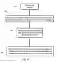 Fig. 09 - Method and system for generating and applying patches to a computer program concurrently with its execution