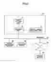 Fig. 02 - Software install environment constructing apparatus