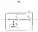 Fig. 02 - Channel changing in a digital broadcast system