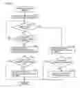Fig. 07 - Broadcast receiving set, broadcast receiver device, channel addition control method, and channel deletion control method