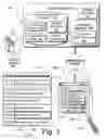 Fig. 02 - Automatic content presentation