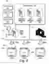 Fig. 08 - Automatic content presentation