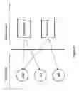 Fig. 09 - System and method for urgency based resource distribution