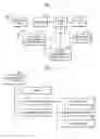 Fig. 02 - Method of providing location guide service using EPG data and broadcasting receiver therefor