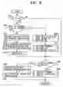 Fig. 07 - System and method for searching and providing contents, and software storage media