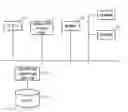 Fig. 01 - Security management apparatus for office appliance, security management method for office appliance and security management program for office appliance