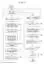 Fig. 07 - Security management apparatus for office appliance, security management method for office appliance and security management program for office appliance