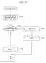 Fig. 09 - Security management apparatus for office appliance, security management method for office appliance and security management program for office appliance