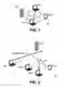 Fig. 02 - Apparatus and method for platform-independent identity manageability