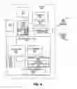 Fig. 04 - Apparatus and method for platform-independent identity manageability