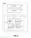 Fig. 05 - Apparatus and method for platform-independent identity manageability