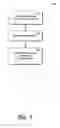 Fig. 02 - Identifying dependencies of an application upon a given security context