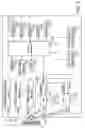 Fig. 03 - System and method for privilege management and revocation