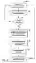Fig. 04 - System and method for privilege management and revocation