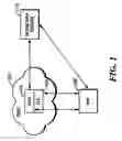 Fig. 02 - System and method for establishing a shared key between network peers
