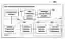 Fig. 01 - System and method of user credential management