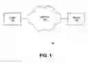 Fig. 02 - Strong password entry