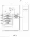 Fig. 02 - Systems and methods for identifying malware distribution sites