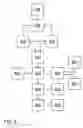 Fig. 06 - System and method for using quarantine networks to protect cellular networks from viruses and worms