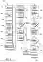 Fig. 07 - Self-certifying alert
