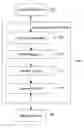 Fig. 01 - Dynamic service enablement of applications in heterogenous mobile environments