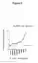 Fig. 06 - Mouse models of human prostate cancer