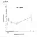 Fig. 12 - Environmental stress responsive promoter