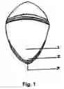 Fig. 02 - Sanitary armpit pad