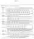 Fig. 06 - System and method for dry cleaning articles