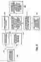 Fig. 07 - Closing system