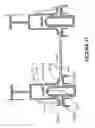 Fig. 37 - Laundry appliance