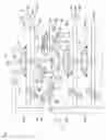 Fig. 02 - Hydraulic control device for loader