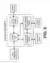 Fig. 09 - Dragline bucket rigging and control apparatus