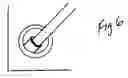 Fig. 05 - Erasable, flexible signs and banners including collapsible supports