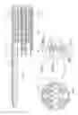 Fig. 04 - Hand guard assembly for firearms