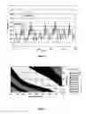 Fig. 02 - Method of operating a system comprising a diesel engine and catalyst for exhaust gas purification