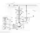 Fig. 01 - Internal combustion engine/water source system