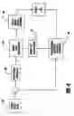 Fig. 05 - System and method for controlling an engine having a power take off output device
