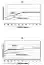 Fig. 02 - Apparatus for removing particulate matter