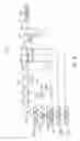 Fig. 07 - Inter-turbine temperature display compensation method