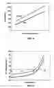 Fig. 04 - Cooling system for high-speed vehicles and method of cooling high-speed vehicles