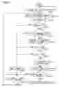 Fig. 04 - Flashback-detecting equipment, flashback-detecting method and gas turbine