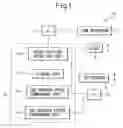 Fig. 02 - Control device for servo die cushion